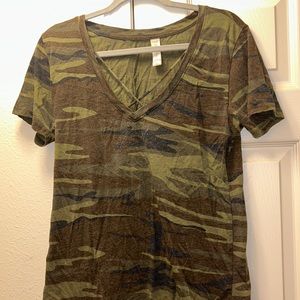 Short sleeve Tshirt v neck